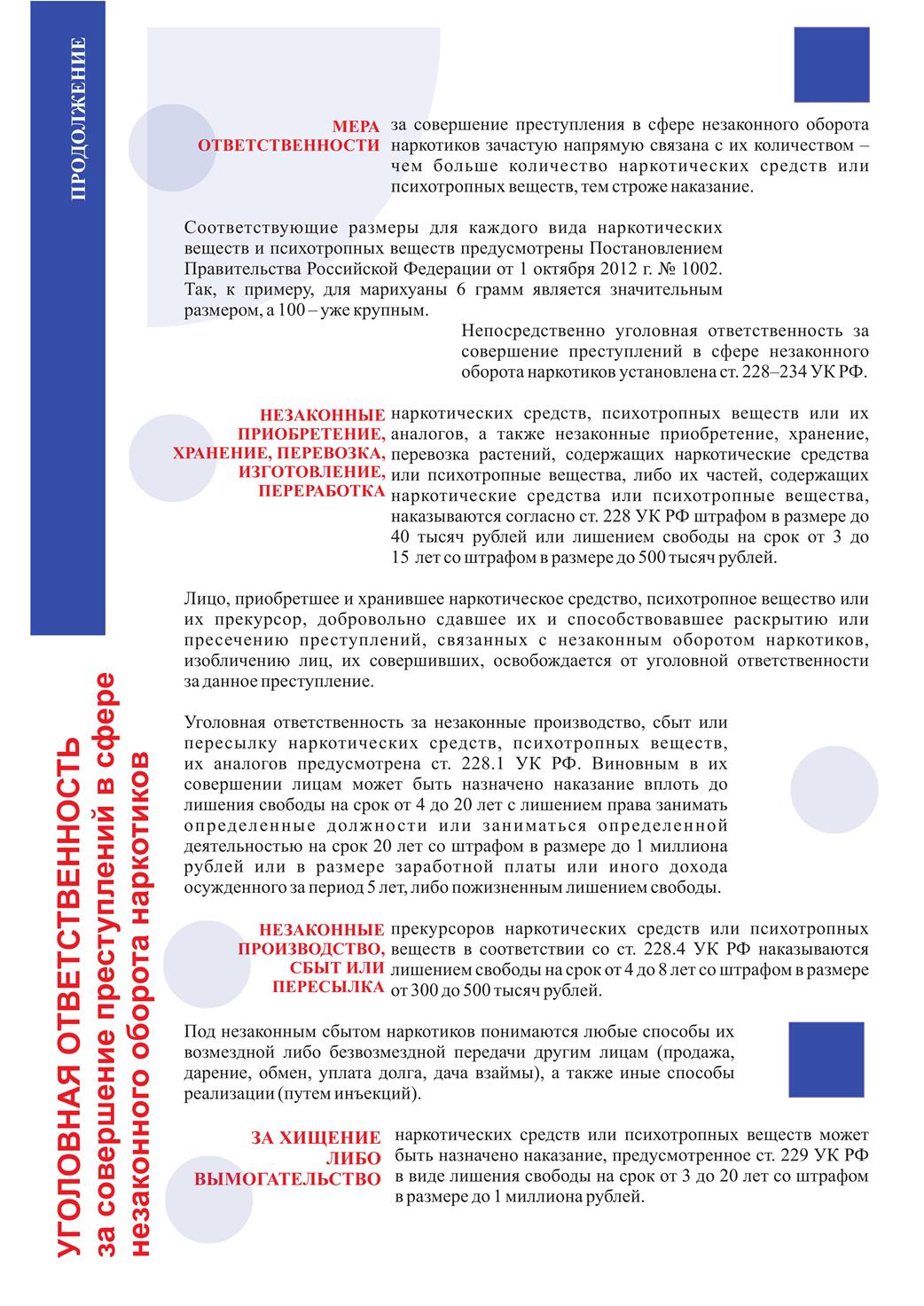 Закон против наркотиков | Казинский территориальный отдел администрации Андроповского  муниципального округа Ставропольского края